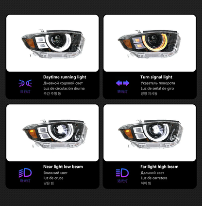 LED Headlight Assembly