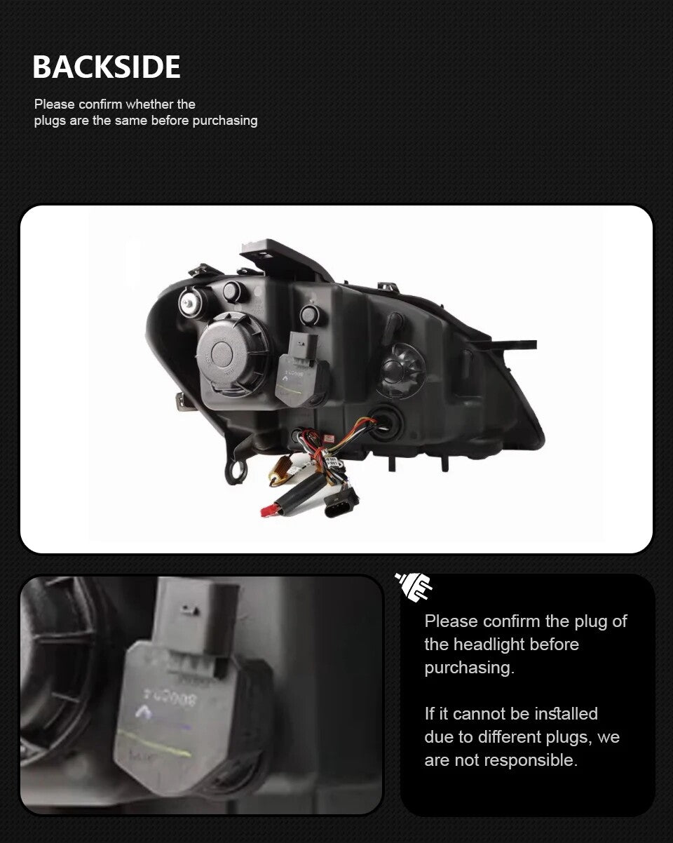 LED Headlight Assembly