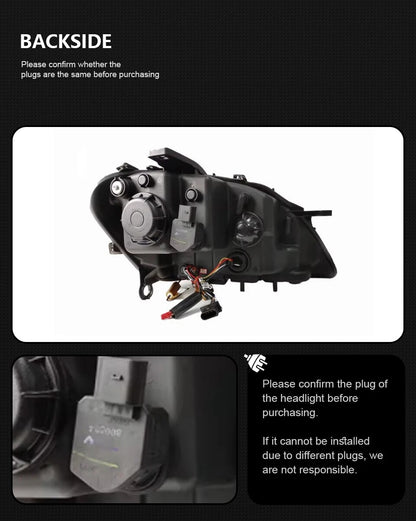 LED Headlight Assembly