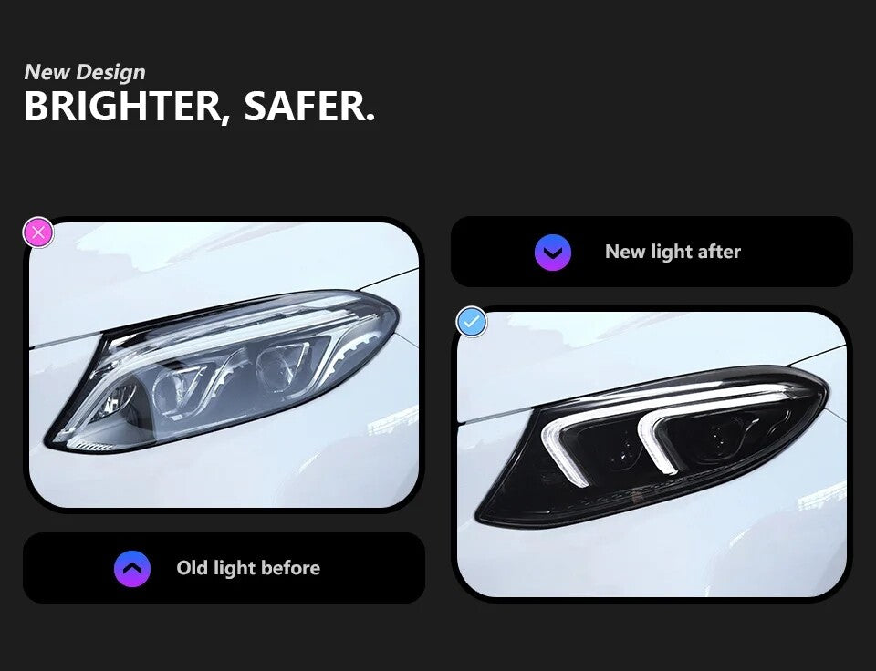 LED Headlight Assembly