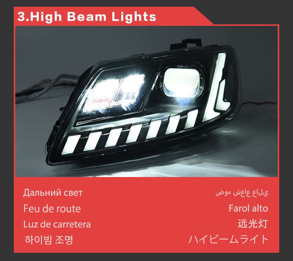 LED Headlight Assembly