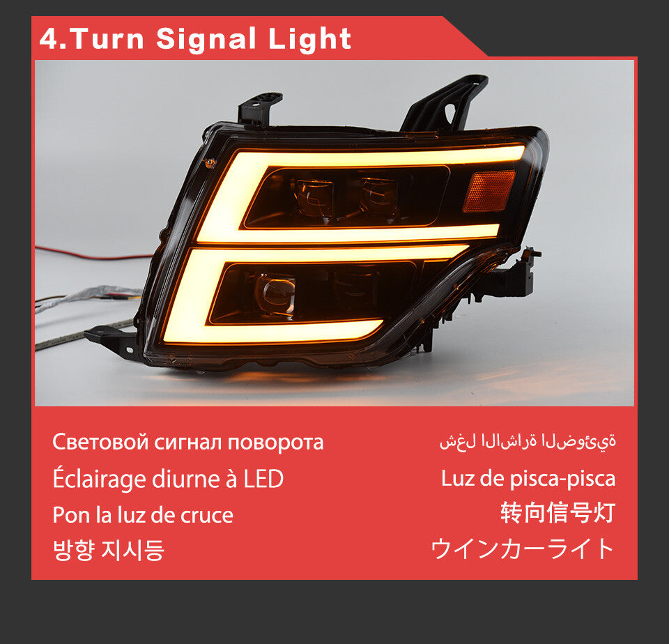 LED Headlight Assembly