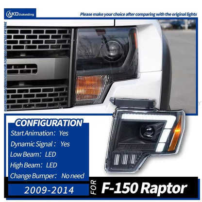 LED Headlight Assembly
