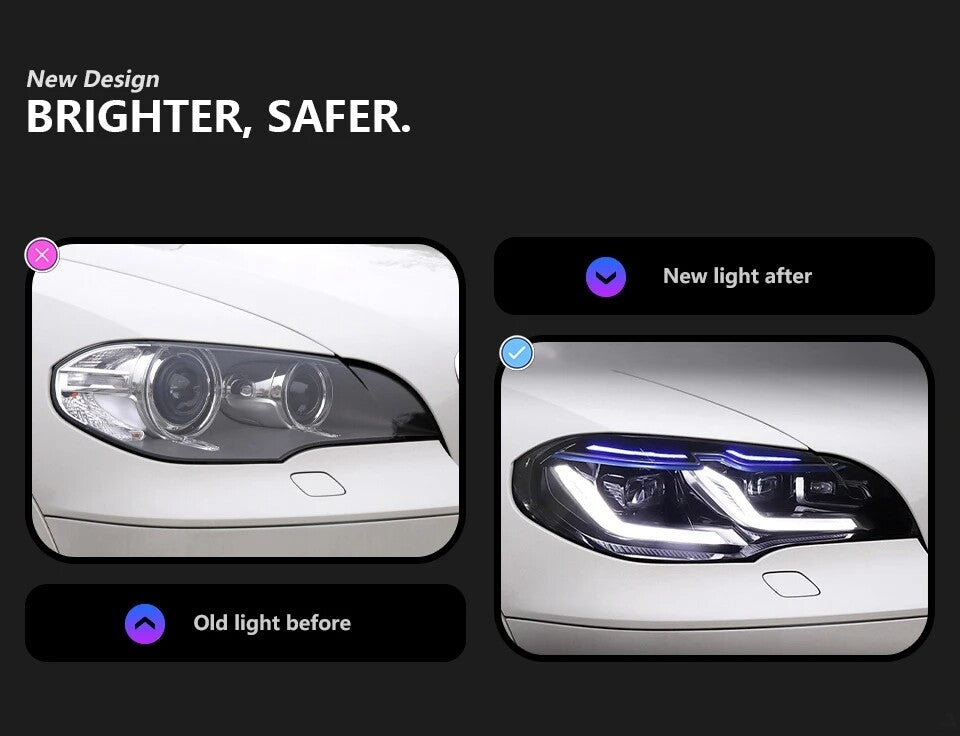 LED Headlight Assembly