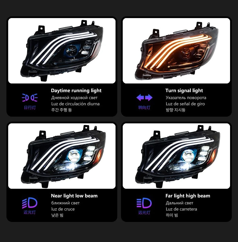 LED Headlight Assembly