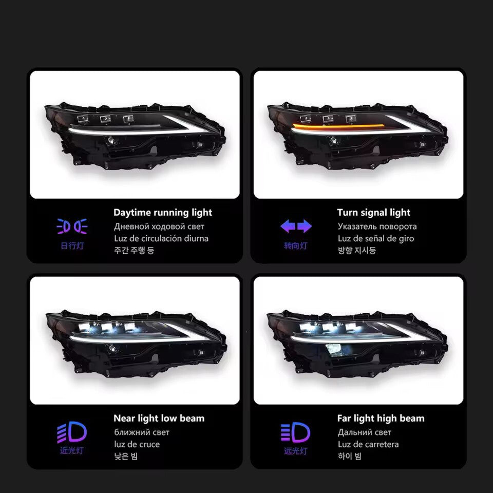 LED Headlight Assembly