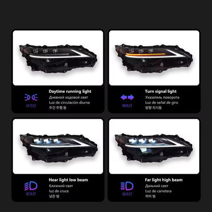LED Headlight Assembly
