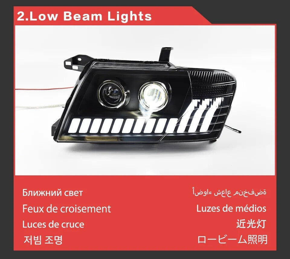 LED Headlight Assembly