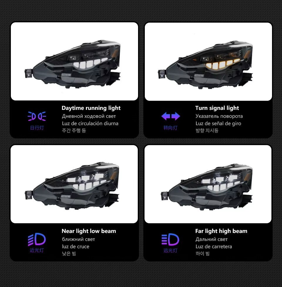 LED Headlight Assembly