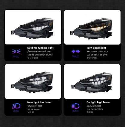 LED Headlight Assembly