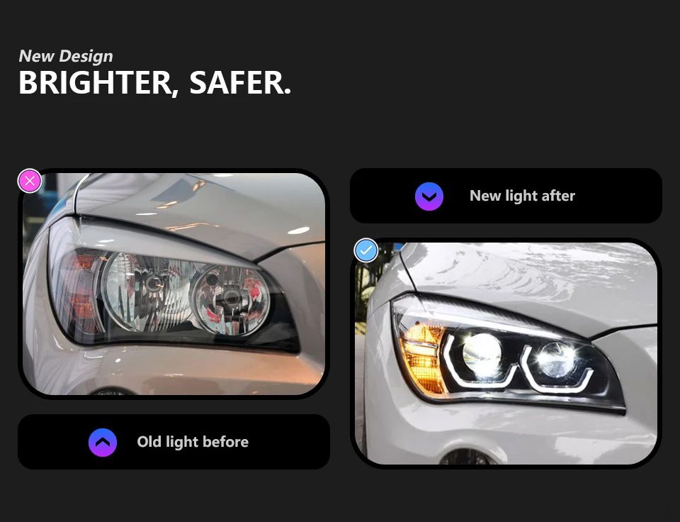 LED Headlight Assembly