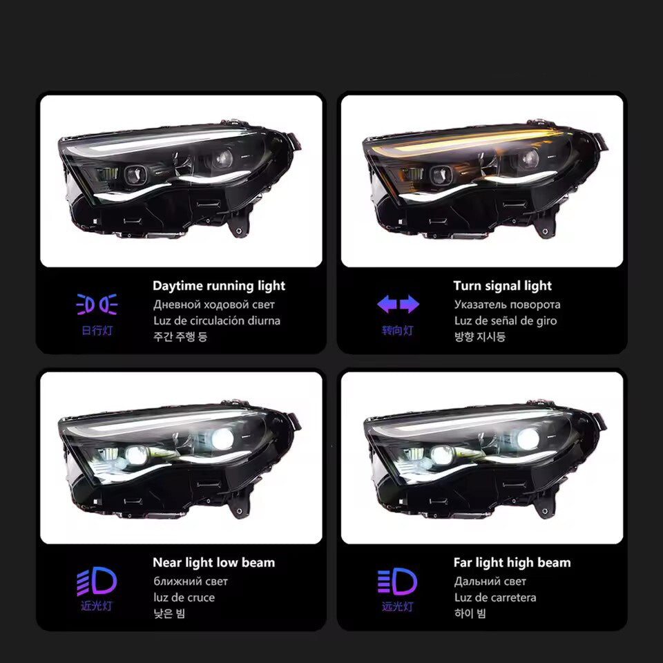 LED Headlight Assembly