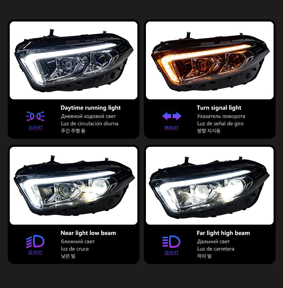 LED Headlight Assembly