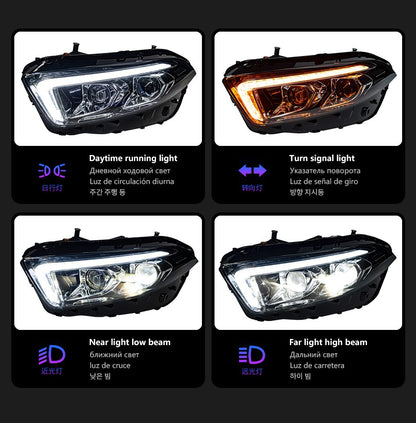 LED Headlight Assembly