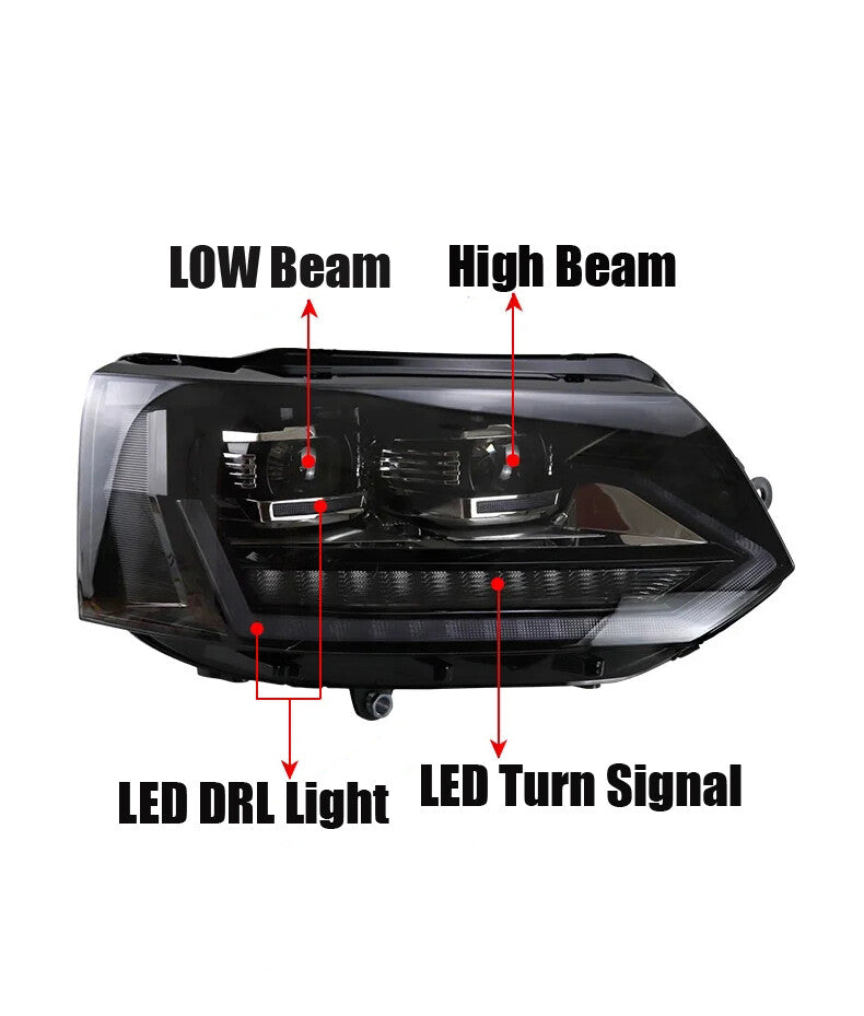 LED Headlight Assembly