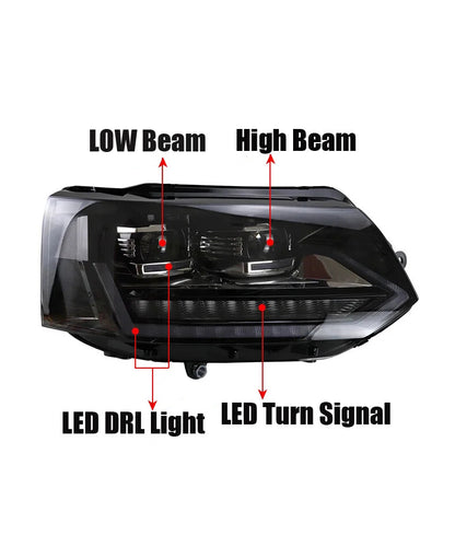 LED Headlight Assembly