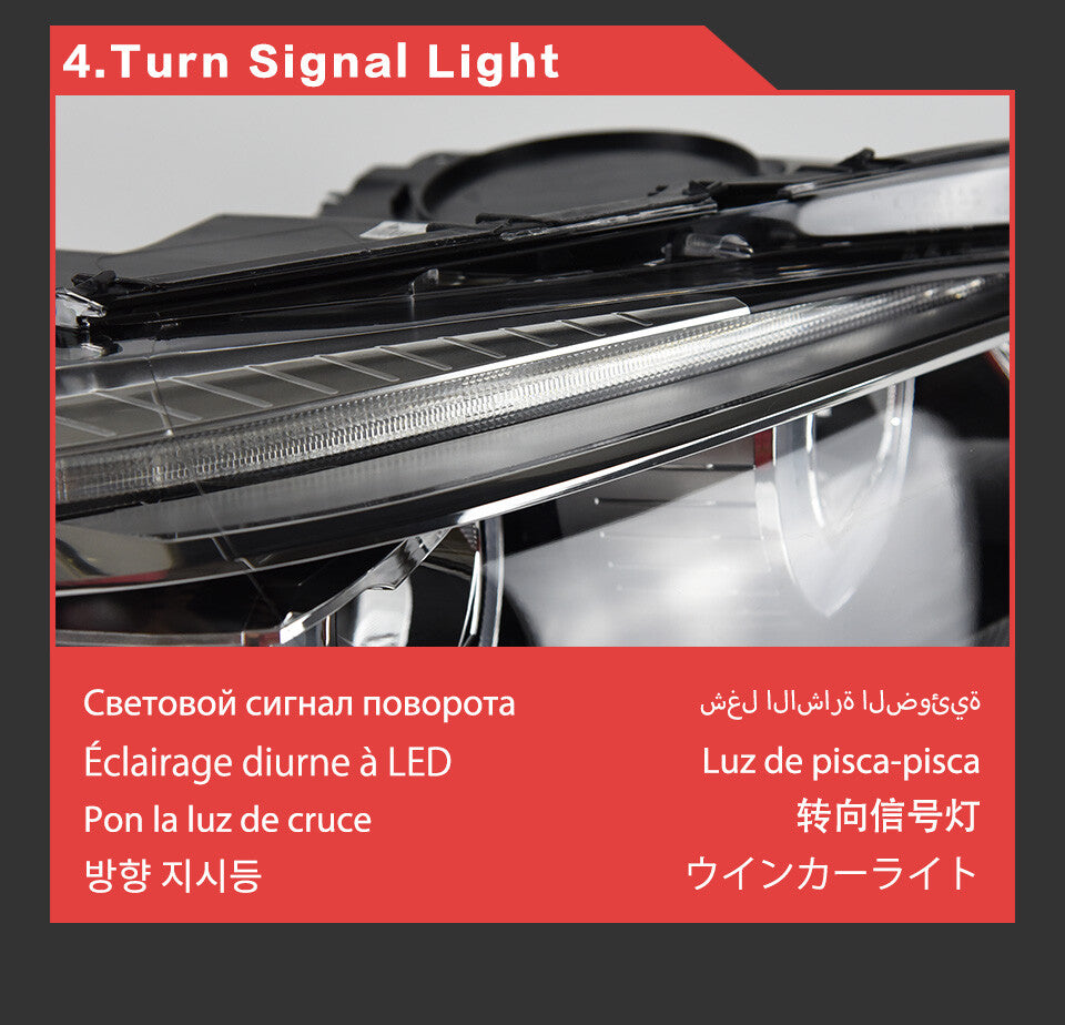 LED Headlight Assembly