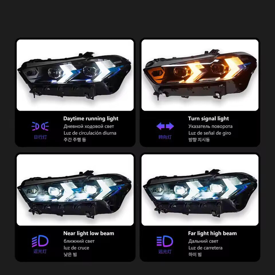LED Headlight Assembly