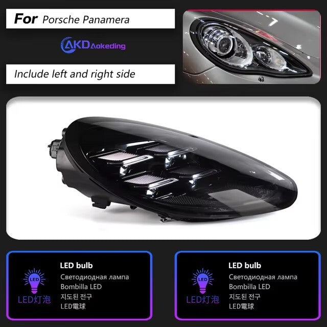 LED Headlight Assembly