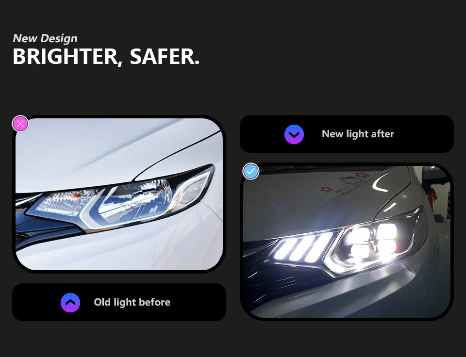 LED Headlight Assembly