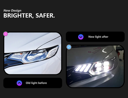 LED Headlight Assembly