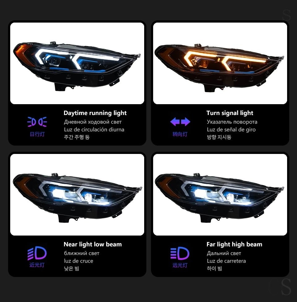 LED Headlight Assembly
