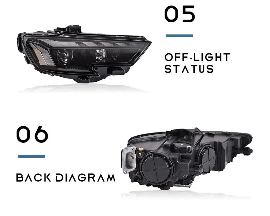 LED Headlight Assembly