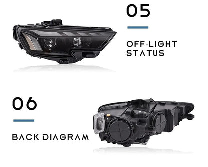 LED Headlight Assembly