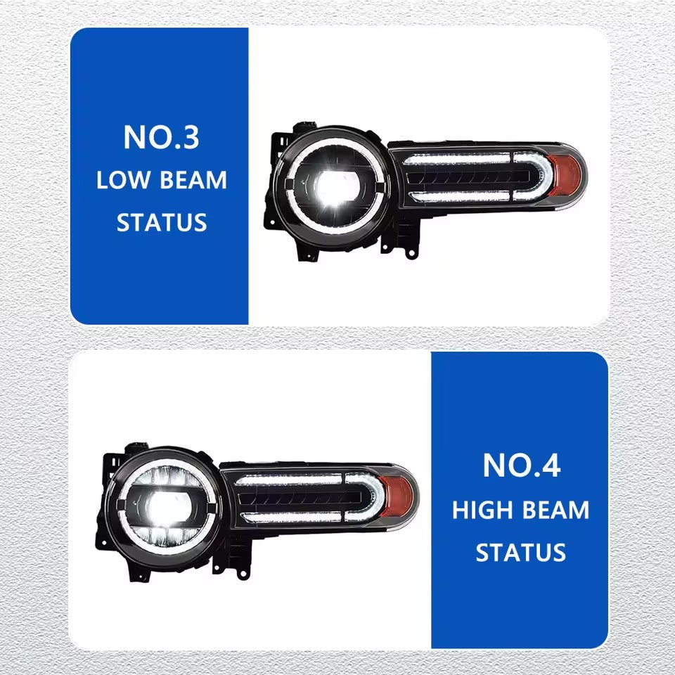 LED Headlight Assembly