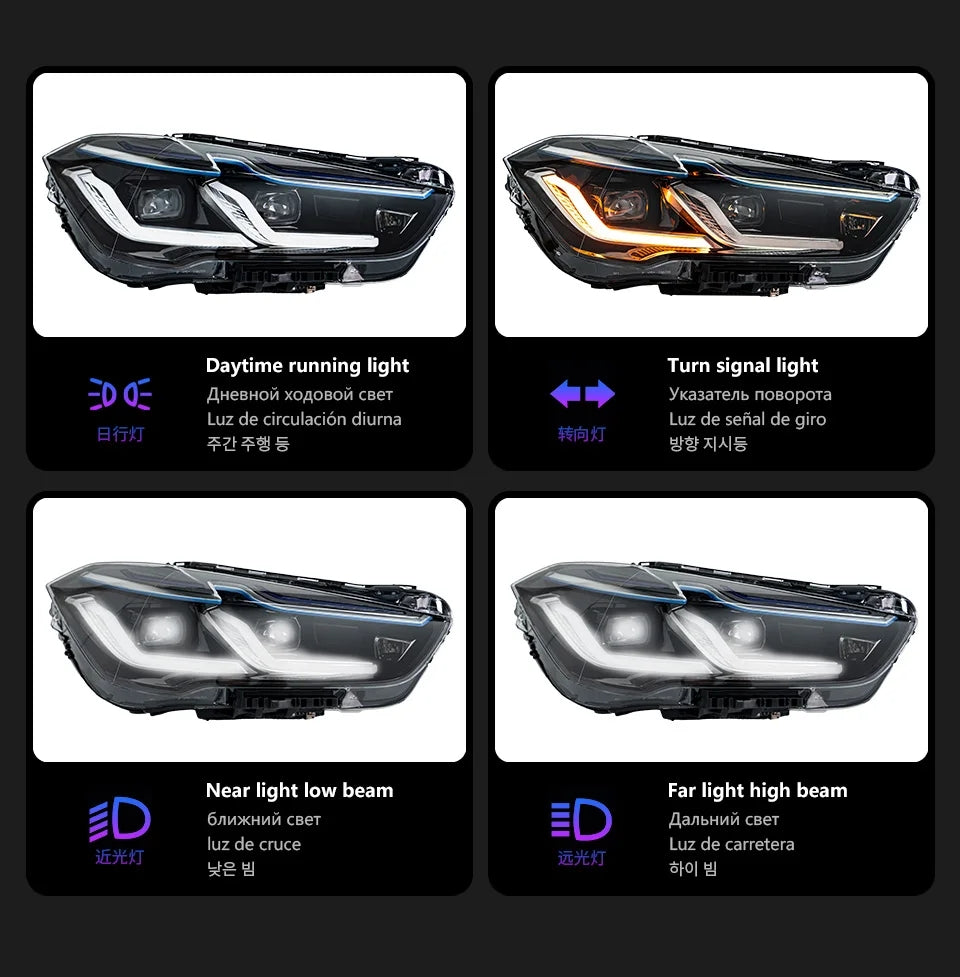 LED Headlight Assembly